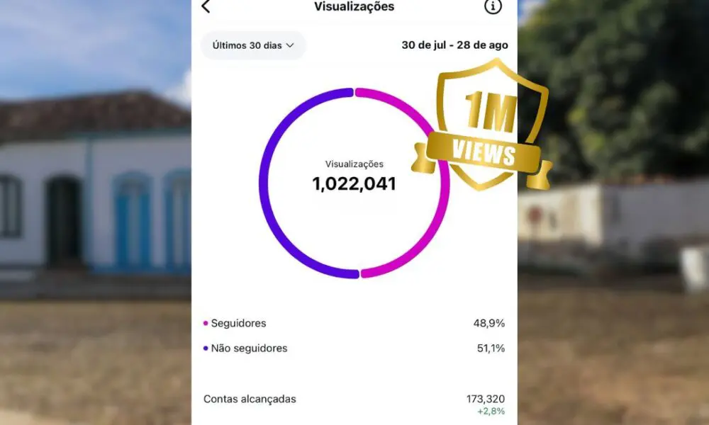 Portal Piri bate 1 milhão de visualizações em 30 dias!