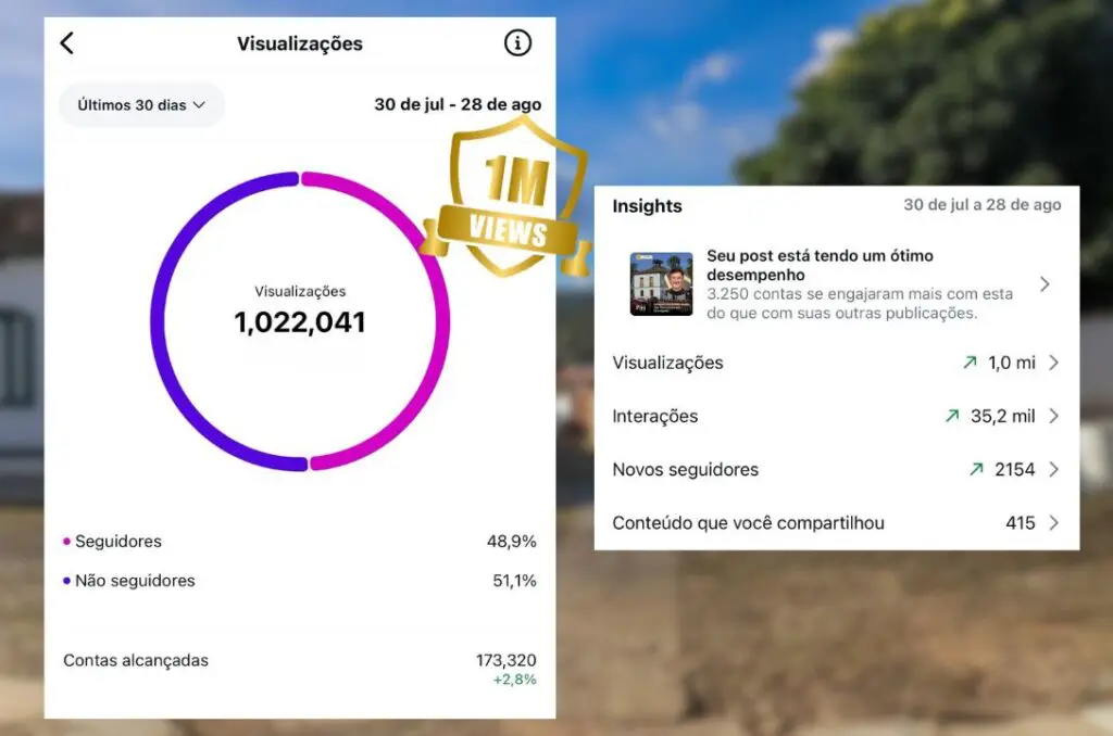 Portal Piri bate 1 milhão de visualizações em 30 dias!