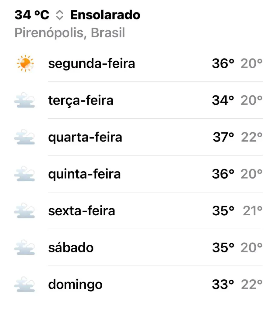 Sol e calor marcam semana do Canto da Primavera 2025 em Pirenópolis