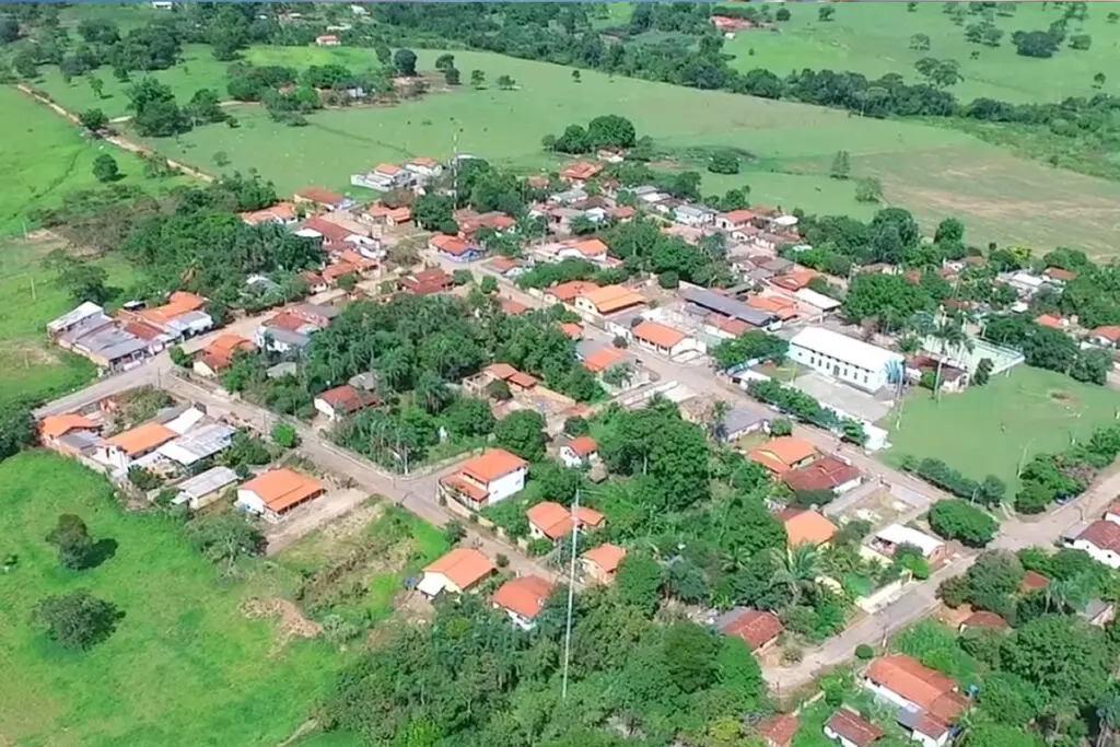 Distritos e Povoados de Pirenópolis