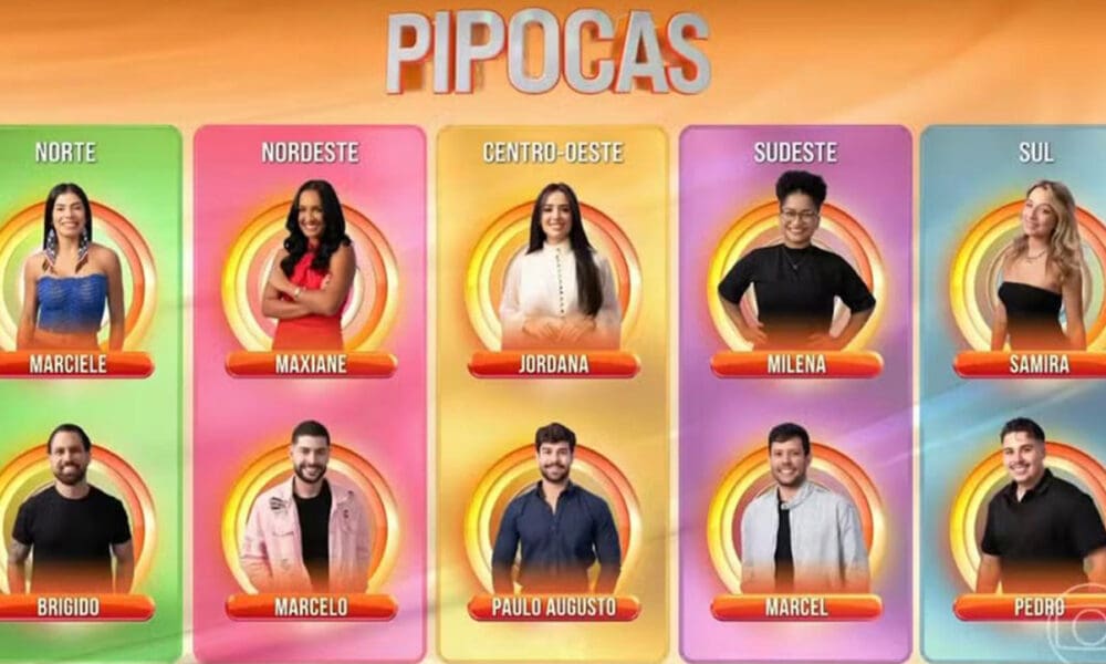 Brasil acompanha estreia do BBB 26 e debates ganham força - Brasil acompanha estreia do BBB 26 e debates ganham forca