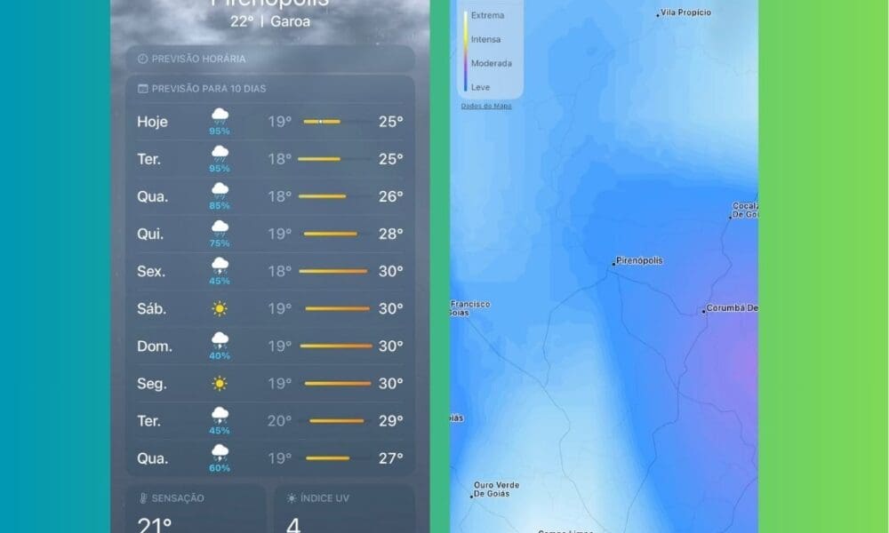 Veja a previsão do tempo em Pirenópolis para o carnaval