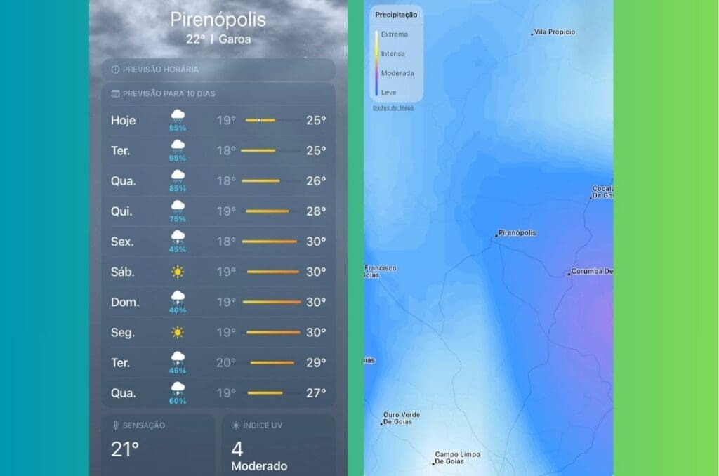 Veja a previsão do tempo em Pirenópolis para o carnaval