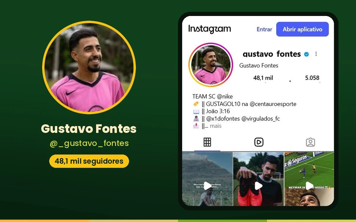 Correção: três influenciadores que também mostram Pirenópolis para o Brasil Correção: três influenciadores que também mostram Pirenópolis para o Brasil
