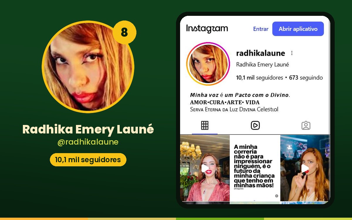 Conheça os 15 maiores influenciadores de Pirenópolis no Instagram Radhika Emery Launé aparece na oitava posição da lista.