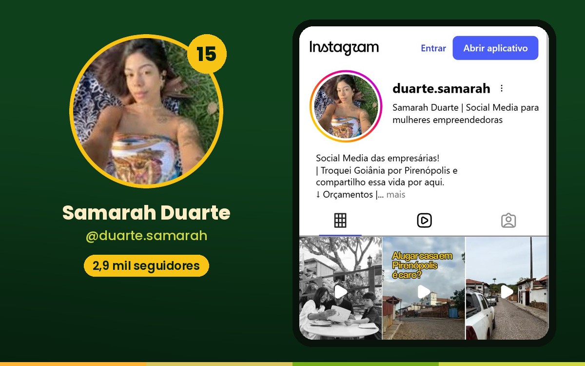 Conheça os 15 maiores influenciadores de Pirenópolis no Instagram Samarah Duarte completa a seleção dos 15 perfis apresentados pelo Portal Piri.